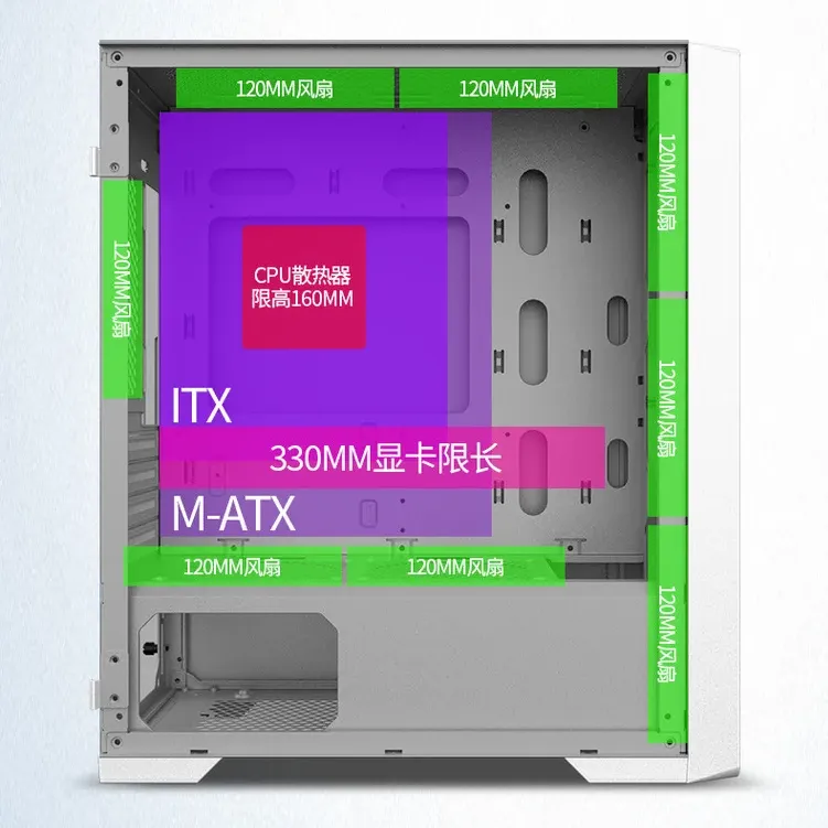 Aurora ATX/M-ATX/ITX Gaming PC Desktop Computer Case White with Side Tempered Glass Panels with 6 Fan Support - Image 6