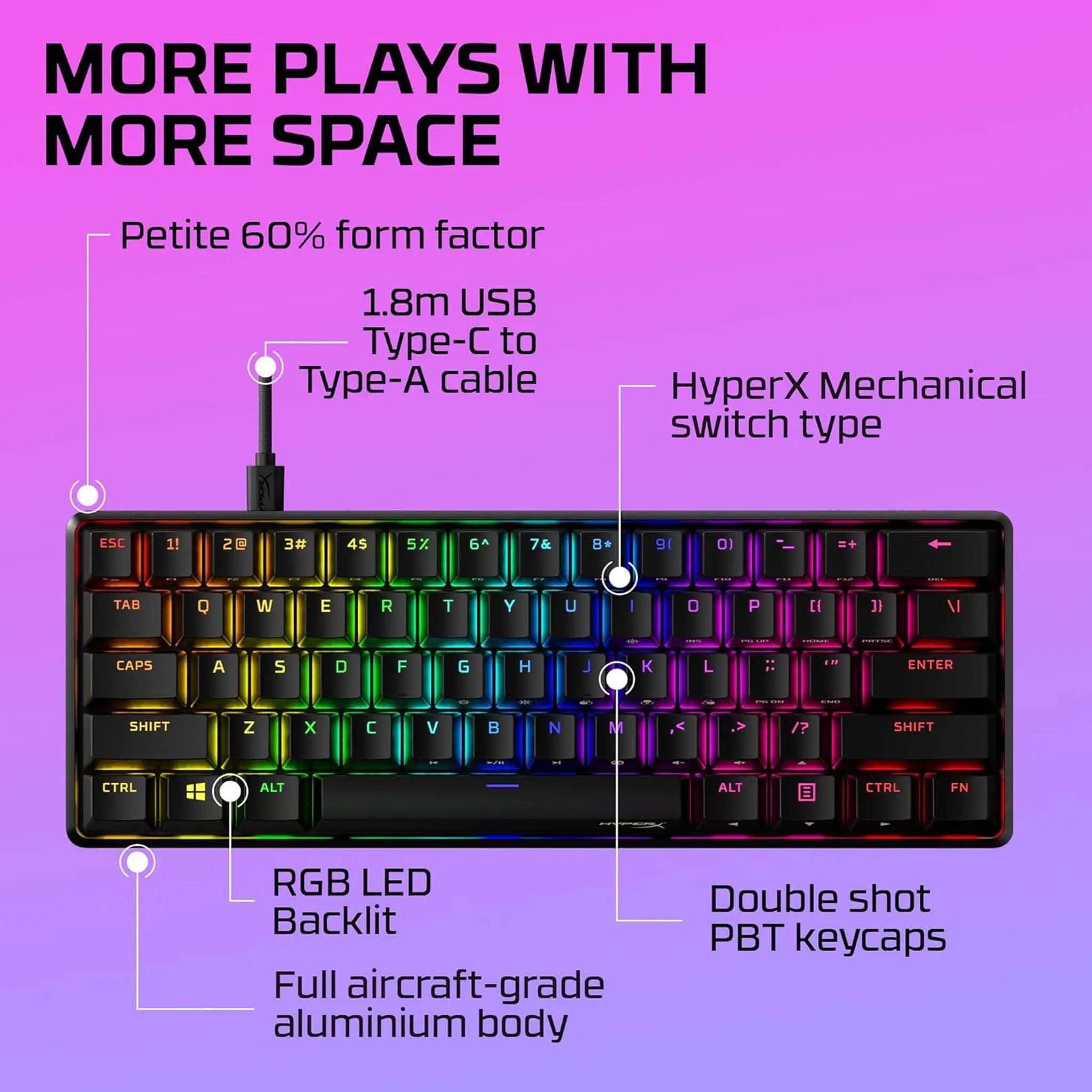 HyperX Alloy Origins 60 - Mechanical Gaming Keyboard, Ultra Compact 60% Form Factor, Dual Throw PBT Keys, RGB LED Backlite - Image 5