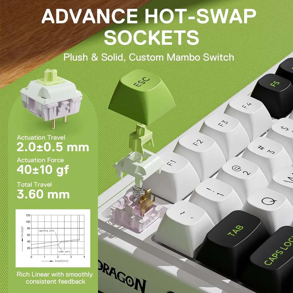 EISA MAX K686WBG-RGB-MAX Mechanical Gaming Keyboard, Wireless RGB 3-Modes, 98 Key with knob, Gasket Mount, Hot-Swappable Mechanical Keyboard with Programmed RGB Backlight - Image 3
