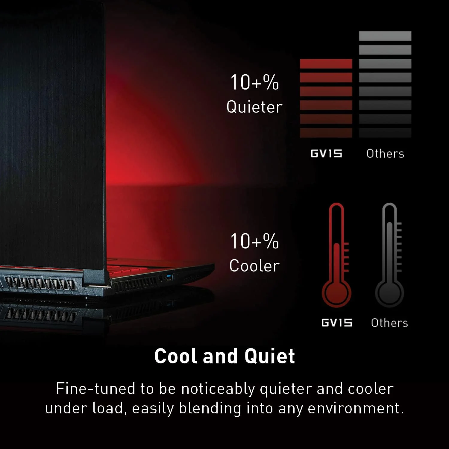 MSI GV15 15.6"144Hz Gaming Laptop Intel Core i5-11400H 8GB Ram 256GB NVMe SSD,GTX 1650 Wi-Fi 6, Win 11 Black 11SC-633 - Image 6