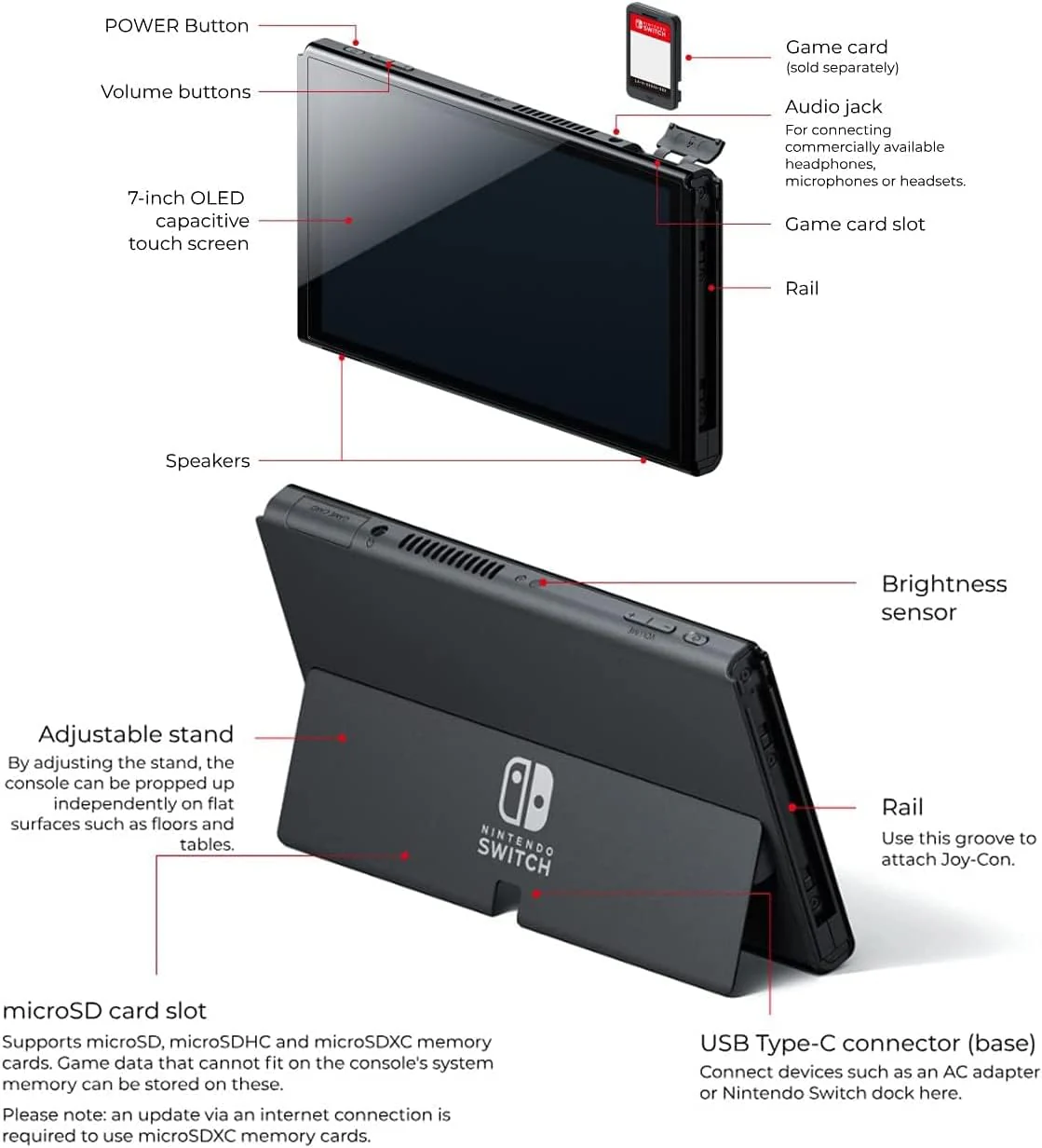 Nintendo Switch OLED Display Handheld Gaming Console with White Controllers and Dock - 7" OLED Touchscreen Display, 64GB Internal Storage, 802.11AC WiFi, Bluetooth 4.1, Ethernet, Type-C - Image 6