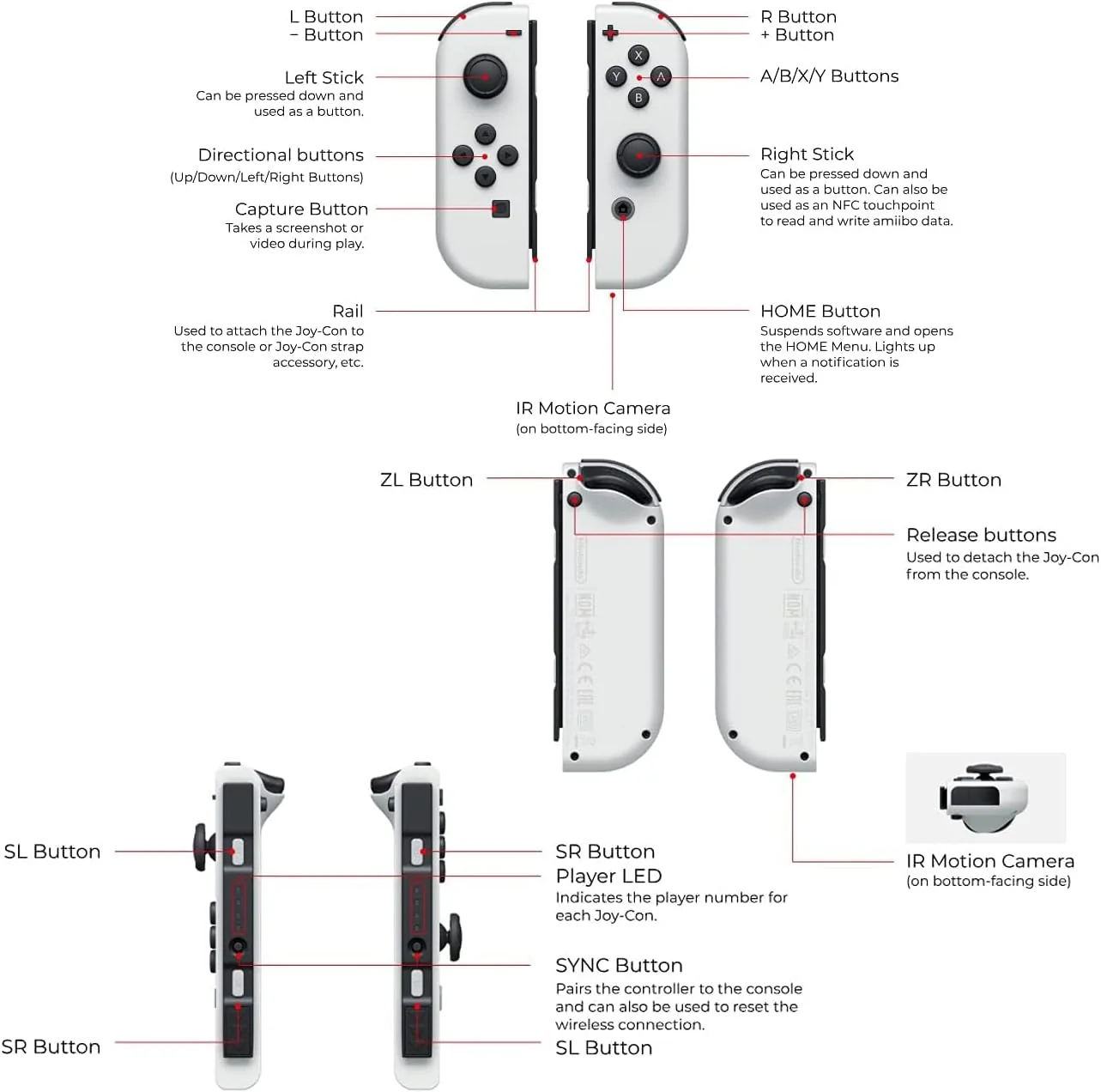 Nintendo Switch OLED Display Handheld Gaming Console with White Controllers and Dock - 7" OLED Touchscreen Display, 64GB Internal Storage, 802.11AC WiFi, Bluetooth 4.1, Ethernet, Type-C - Image 7