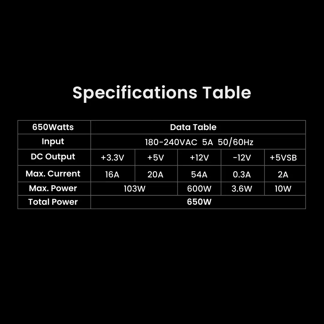 TrueNort 650W PSU 80 Plus Bronze ATX Power Supply 12V with Japanese Capacitors Reliable, Efficient and Silent Performance Gaming Power Supply Compact 150mm Size, Black - Image 7