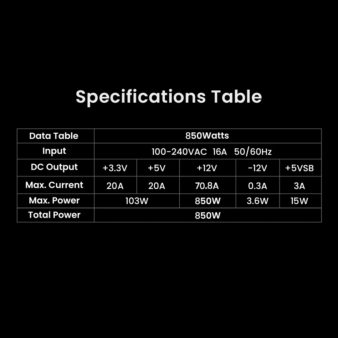 TrueNort 850W PSU 80 Plus Gold  Full Modular Power Supply ATX 3.1, PCIe 5.1, Efficient and Silent Performance Gaming Power Supply Compact 150mm Size, Black - Image 7