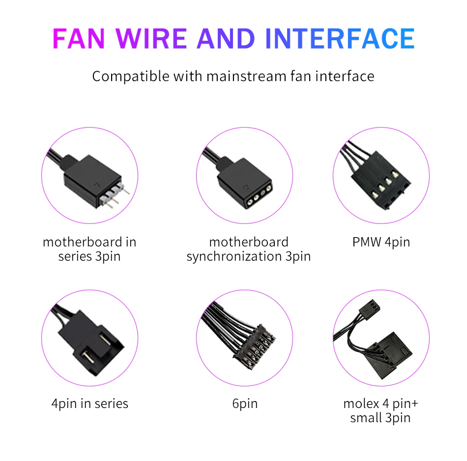 TrueNort Pc Case Fan 120mm RGB 6Pin 12V 3W Black, Single Fan - Image 9